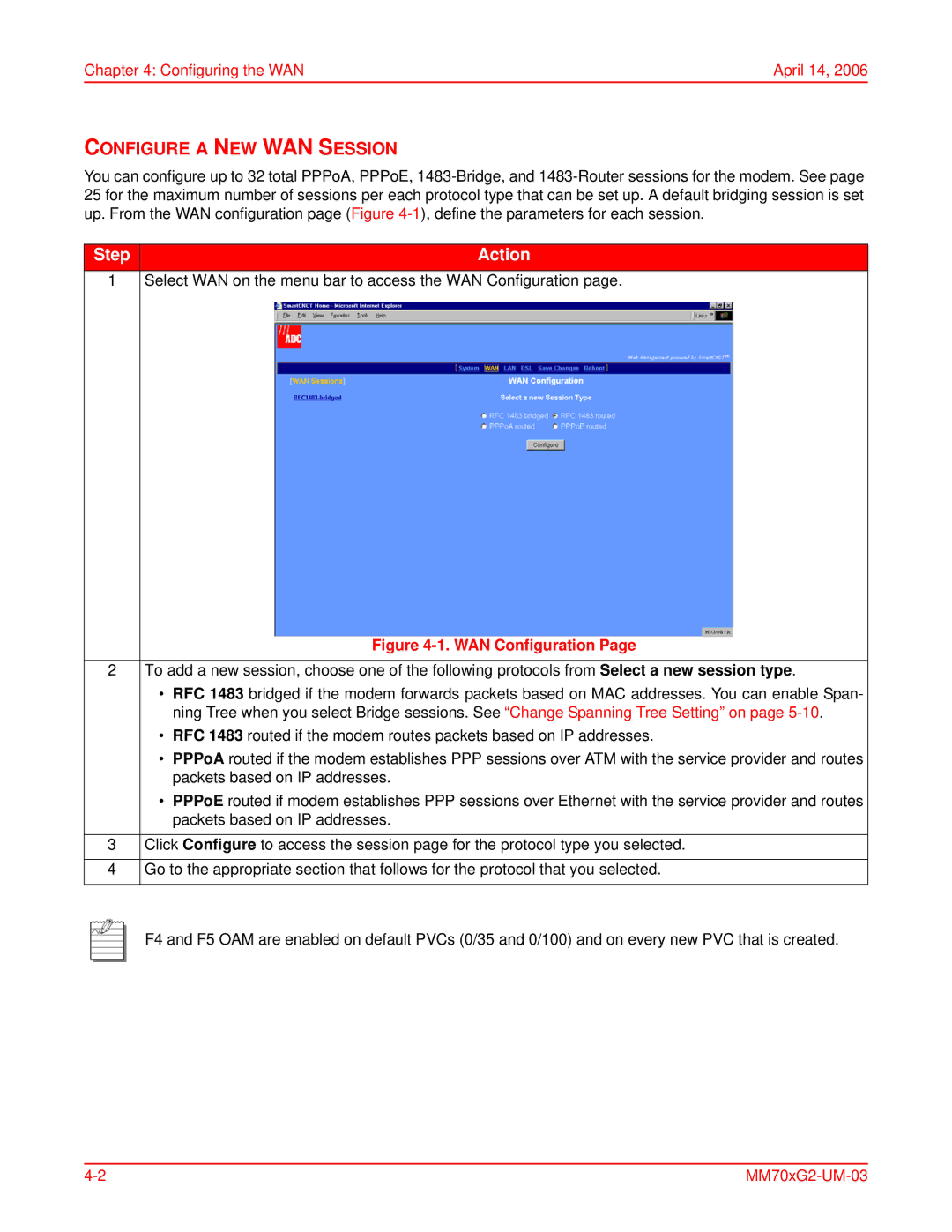 ADC MM702G2, MM701G2 user manual Configure a NEW WAN Session, WAN Configuration 