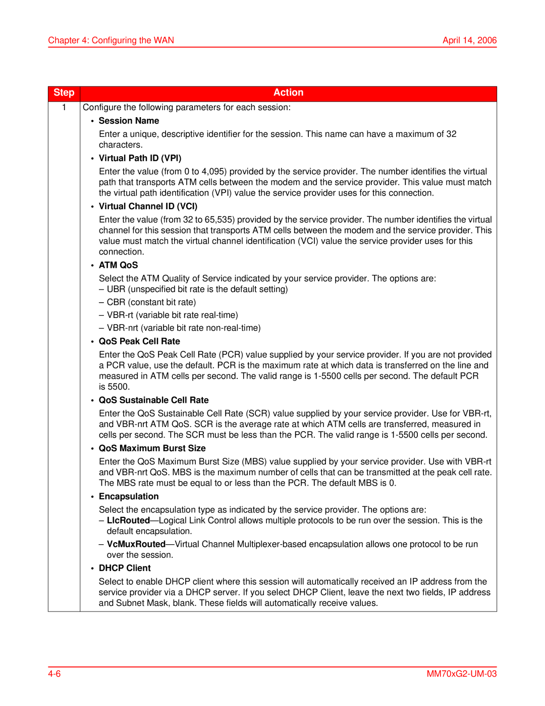 ADC MM702G2, MM701G2 user manual Dhcp Client 