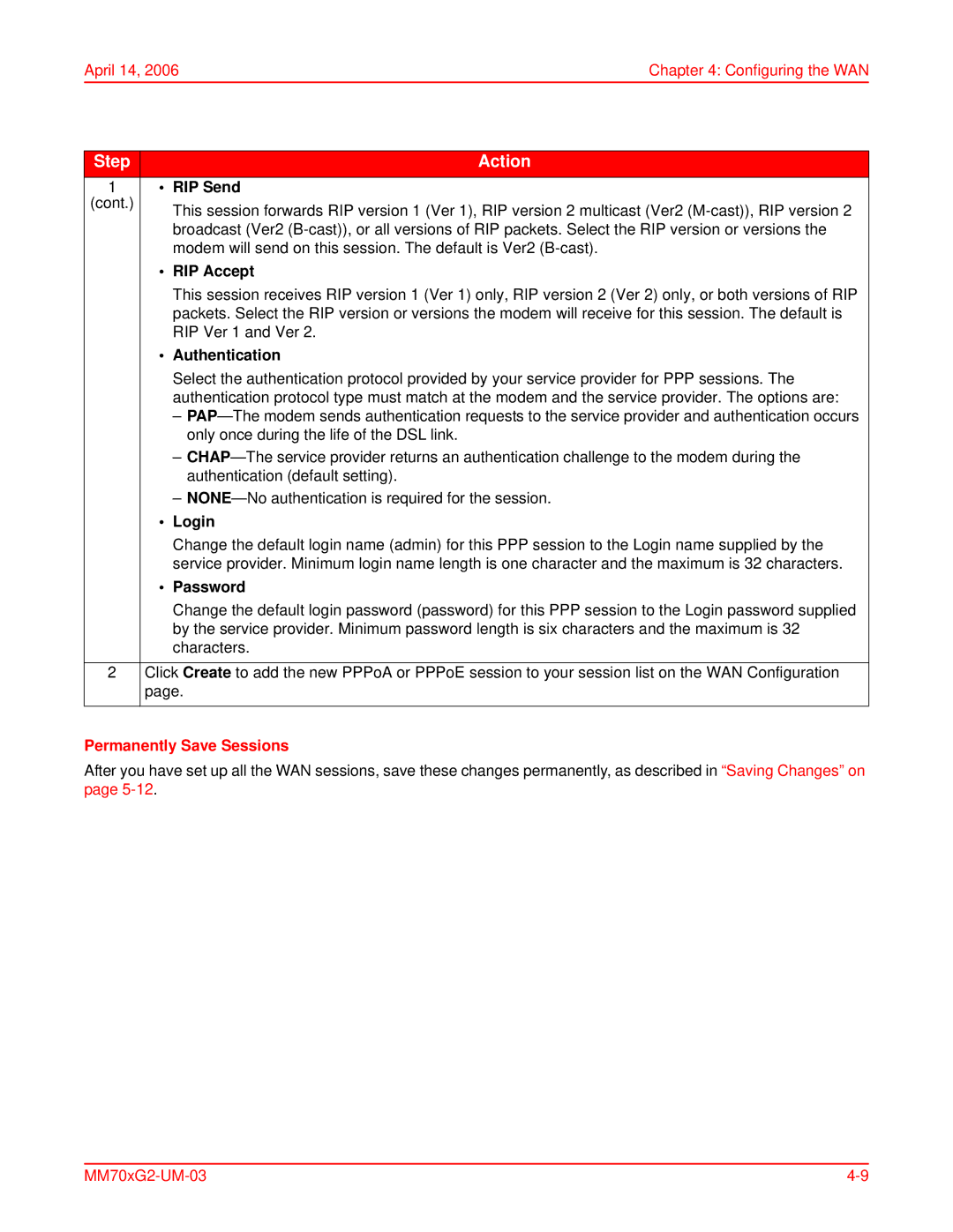 ADC MM701G2, MM702G2 user manual Authentication, Login, Password, Permanently Save Sessions 