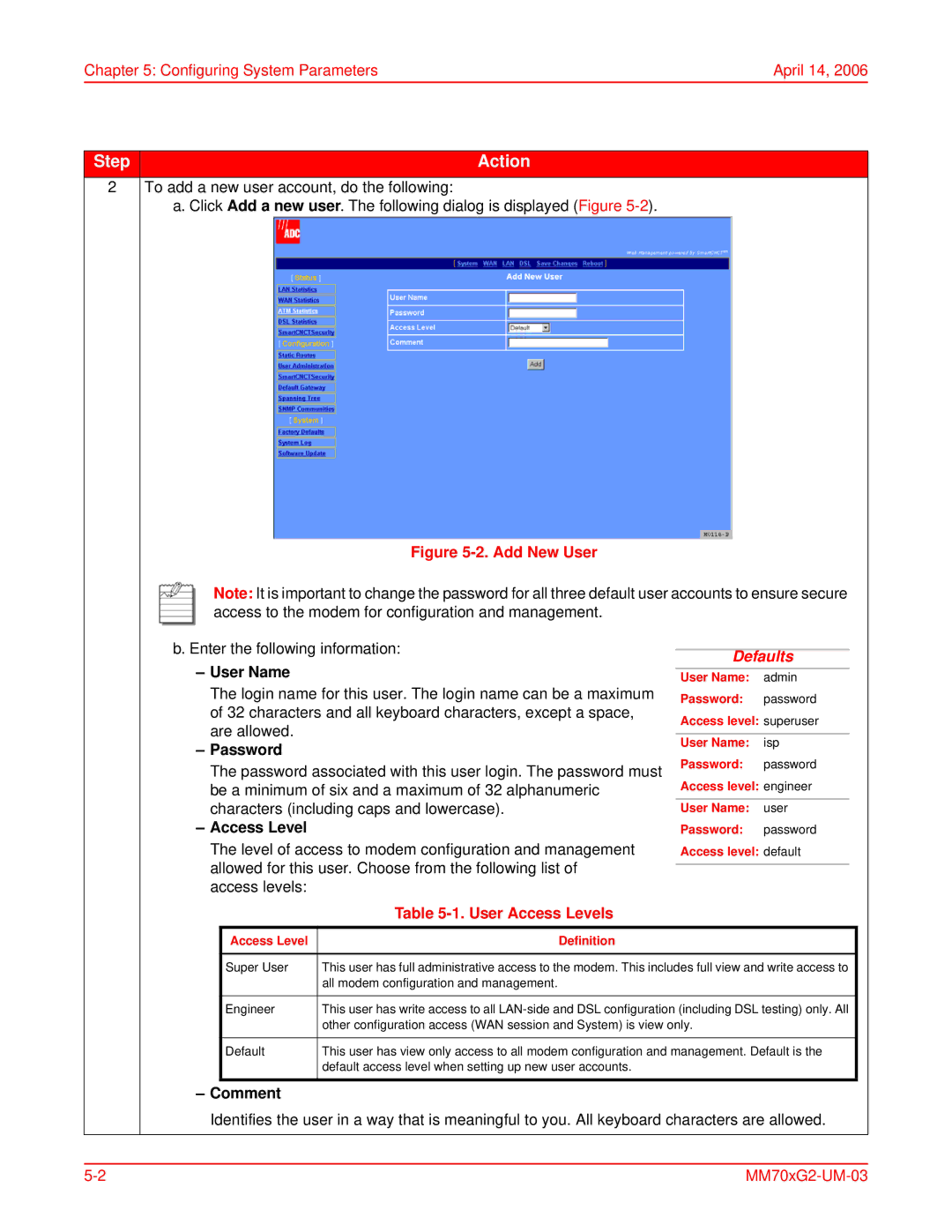 ADC MM702G2, MM701G2 user manual User Name, User Access Levels, Comment 