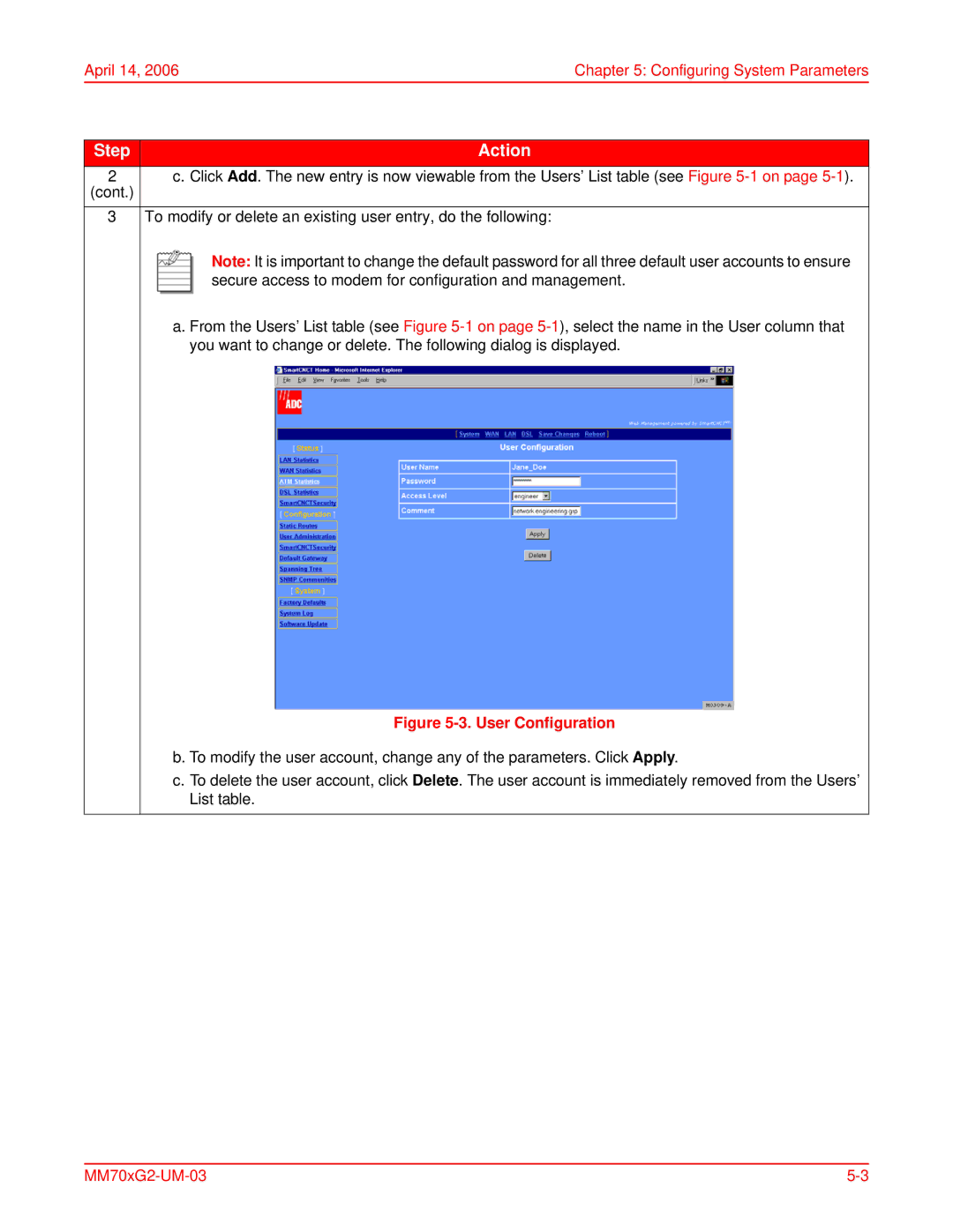 ADC MM701G2, MM702G2 user manual User Configuration 