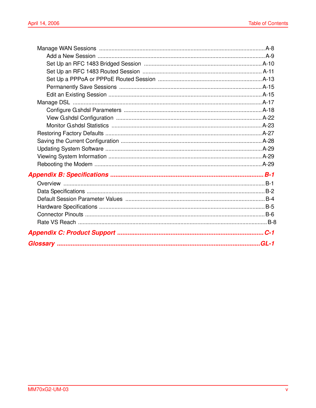 ADC MM701G2, MM702G2 user manual Appendix C Product Support Glossary GL-1 