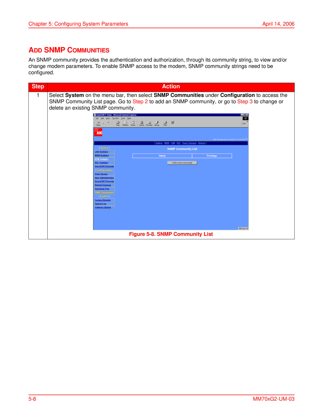 ADC MM702G2, MM701G2 user manual ADD Snmp Communities, Snmp Community List 