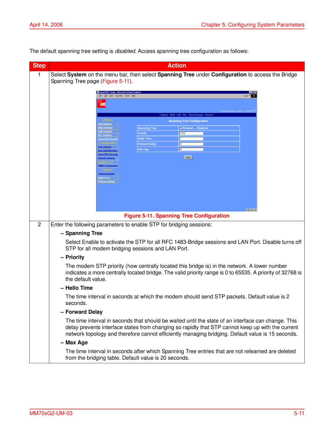 ADC MM701G2, MM702G2 user manual Spanning Tree, Priority, Hello Time, Forward Delay, Max Age 