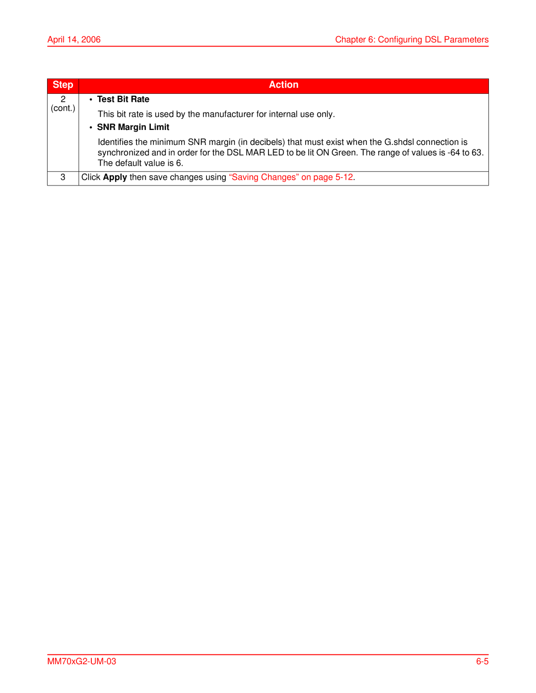 ADC MM701G2, MM702G2 user manual Test Bit Rate, SNR Margin Limit 