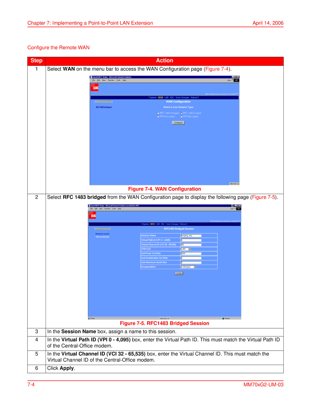 ADC MM702G2, MM701G2 user manual Step 