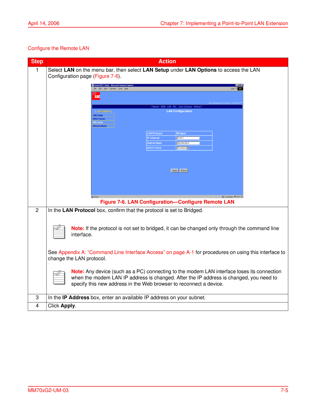 ADC MM701G2, MM702G2 user manual LAN Configuration-Configure Remote LAN 