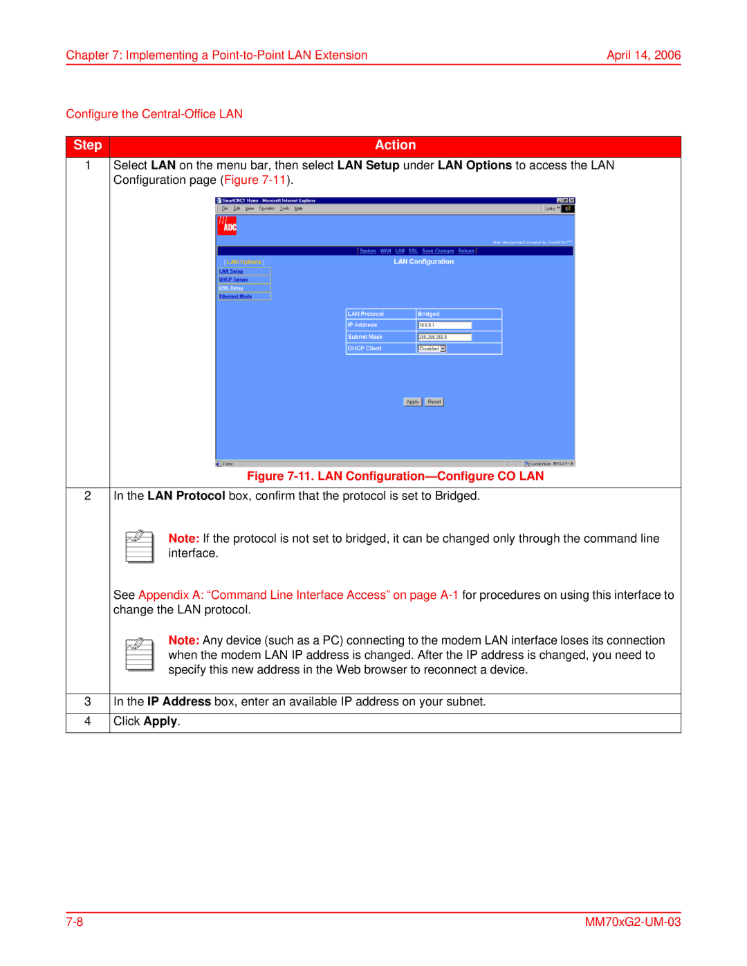 ADC MM702G2, MM701G2 user manual LAN Configuration-Configure CO LAN 