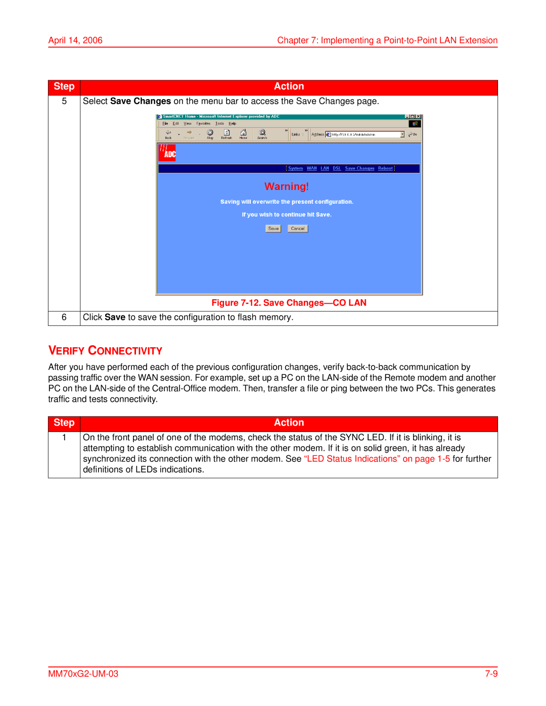 ADC MM701G2, MM702G2 user manual Verify Connectivity, Save Changes-CO LAN 