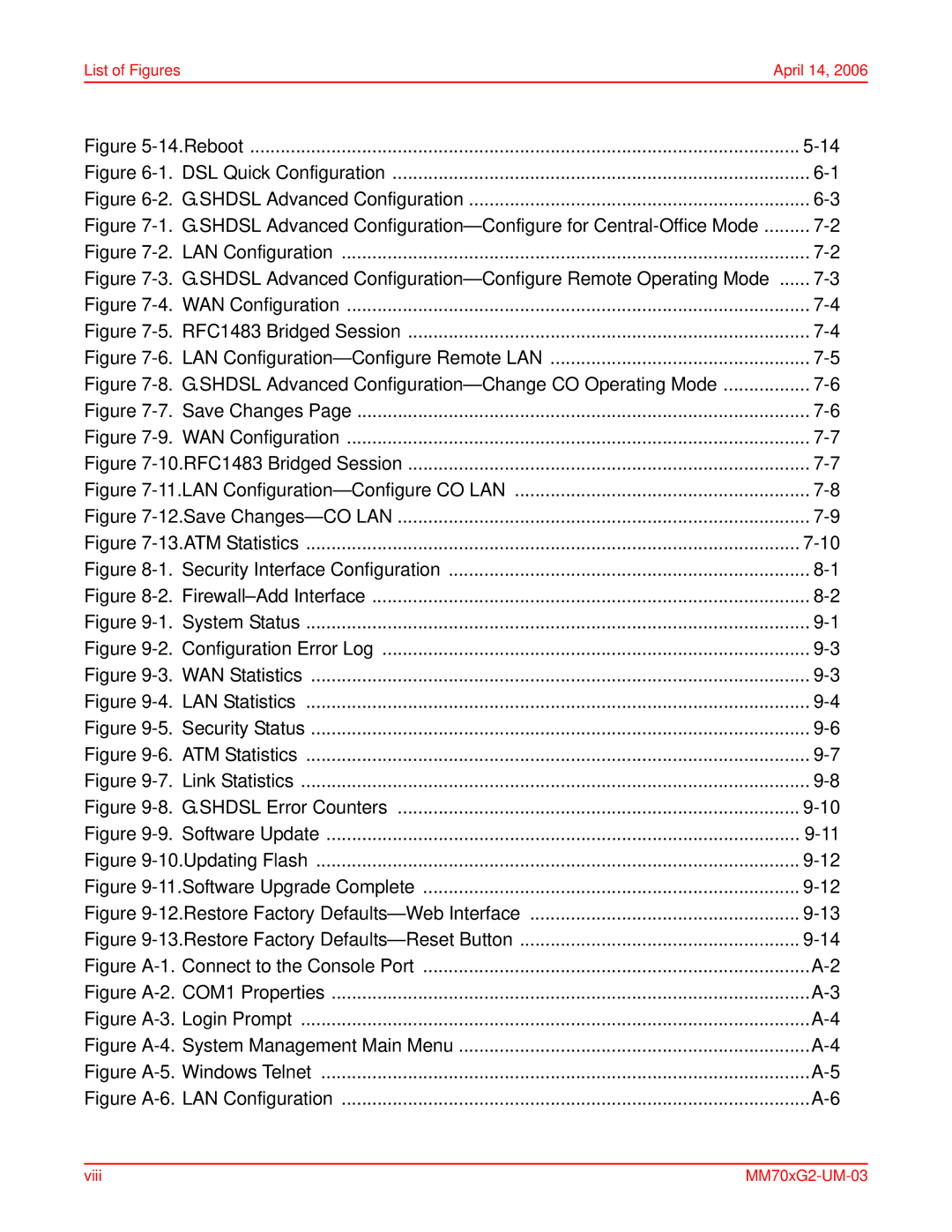 ADC MM702G2, MM701G2 user manual 10.RFC1483 Bridged Session 