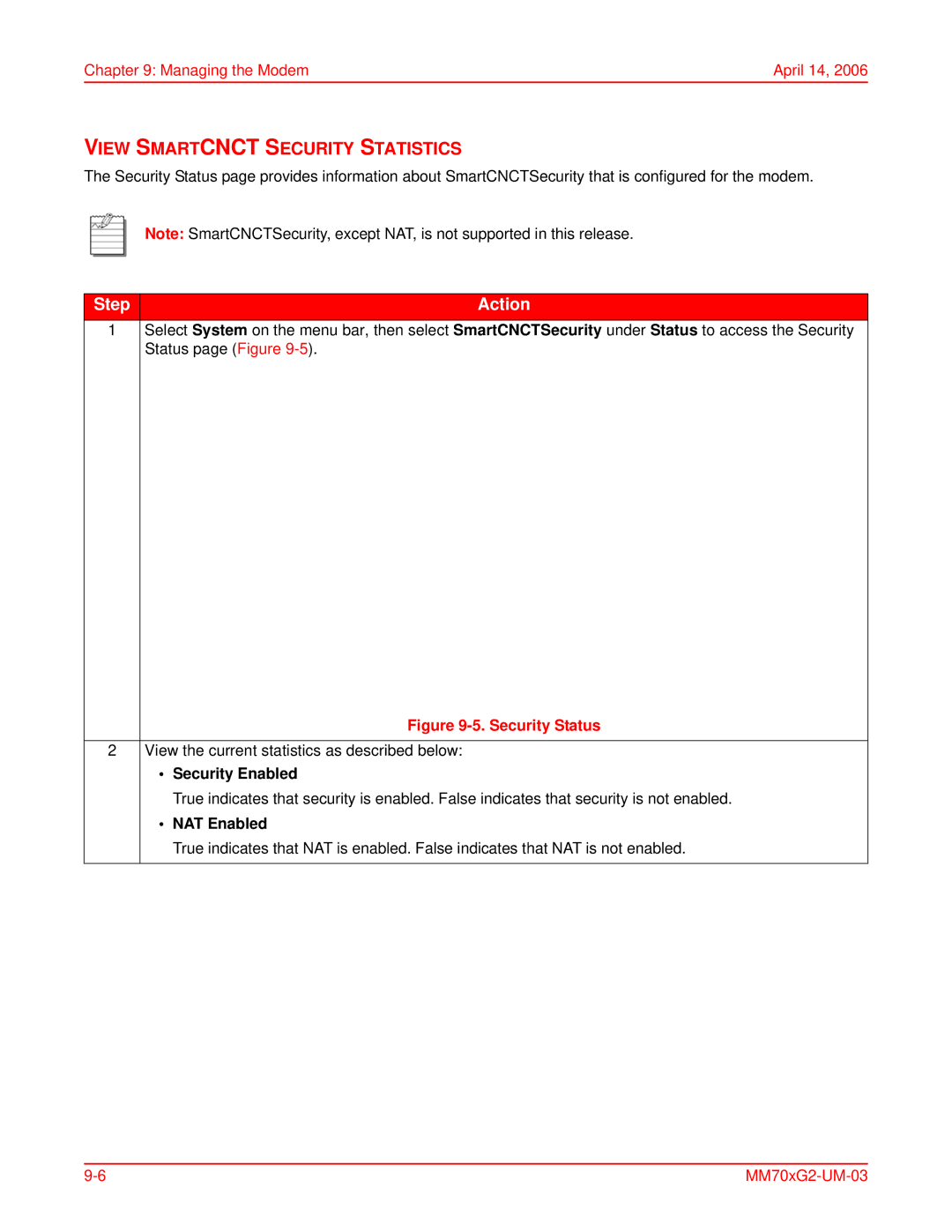 ADC MM702G2, MM701G2 user manual View Smartcnct Security Statistics, Security Enabled, NAT Enabled 