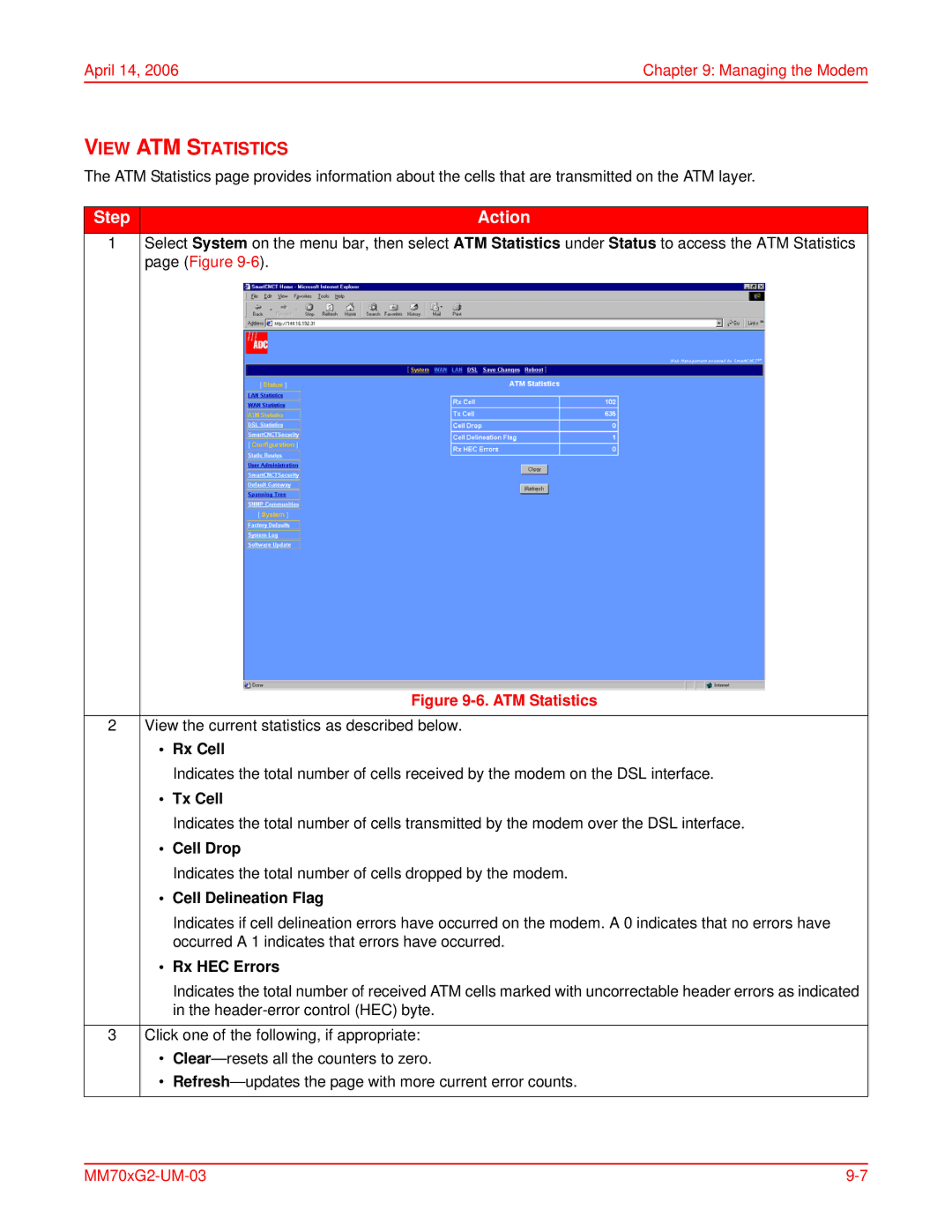 ADC MM701G2, MM702G2 user manual View ATM Statistics 