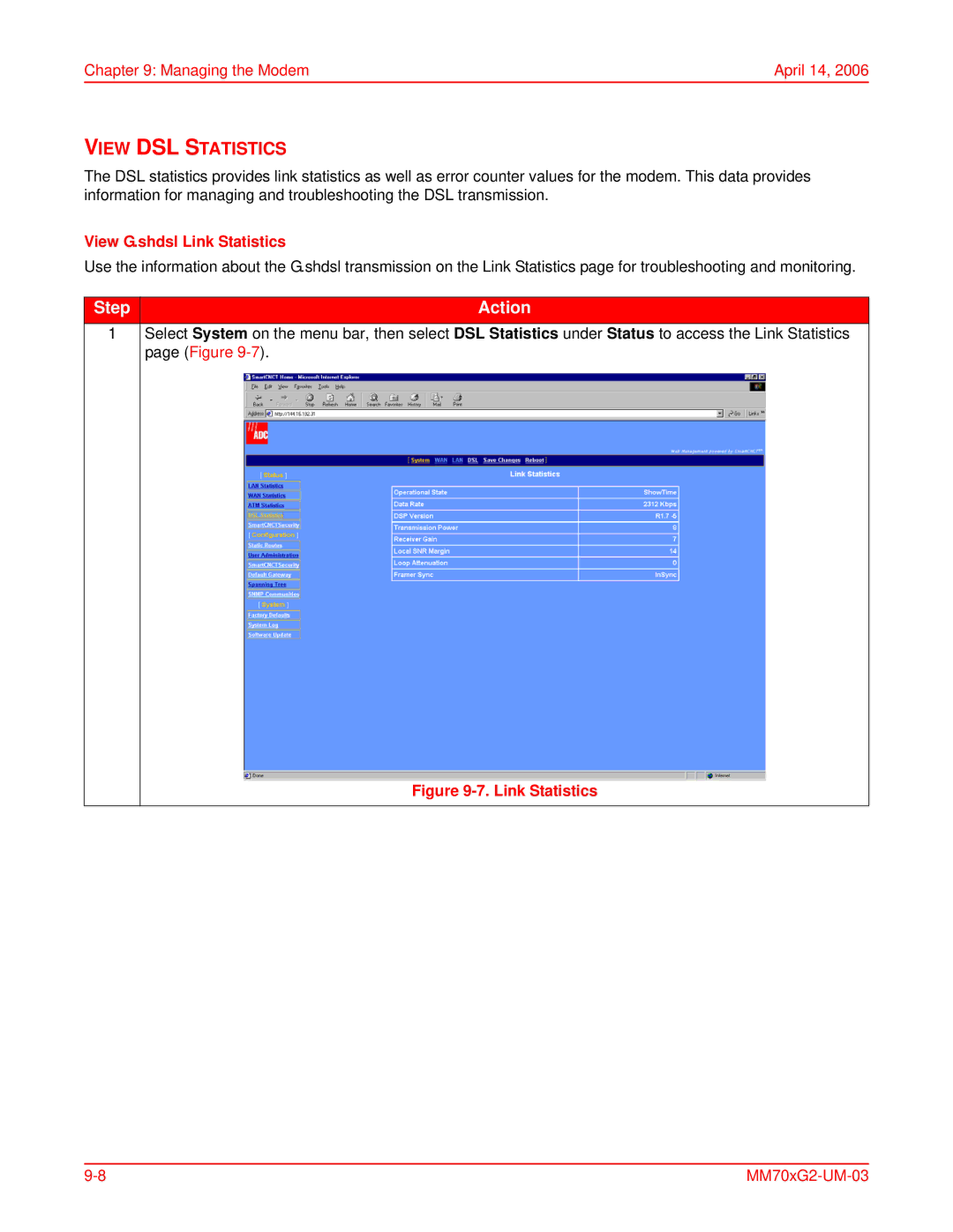 ADC MM702G2, MM701G2 user manual View DSL Statistics, View G.shdsl Link Statistics 