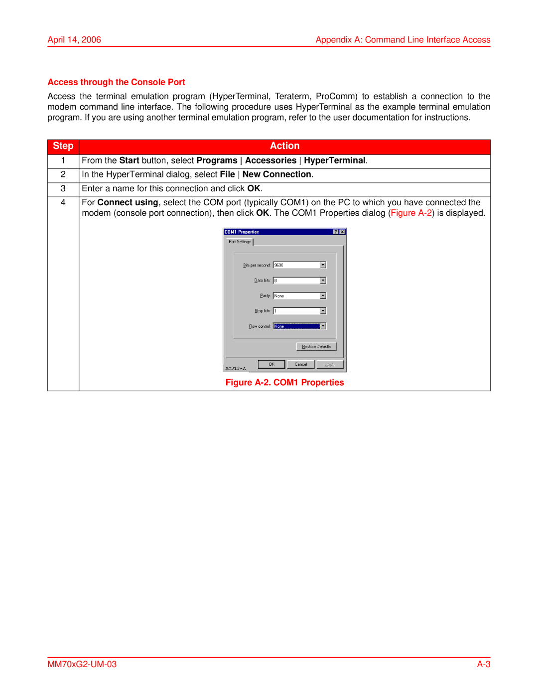 ADC MM701G2, MM702G2 user manual Access through the Console Port, Figure A-2. COM1 Properties 