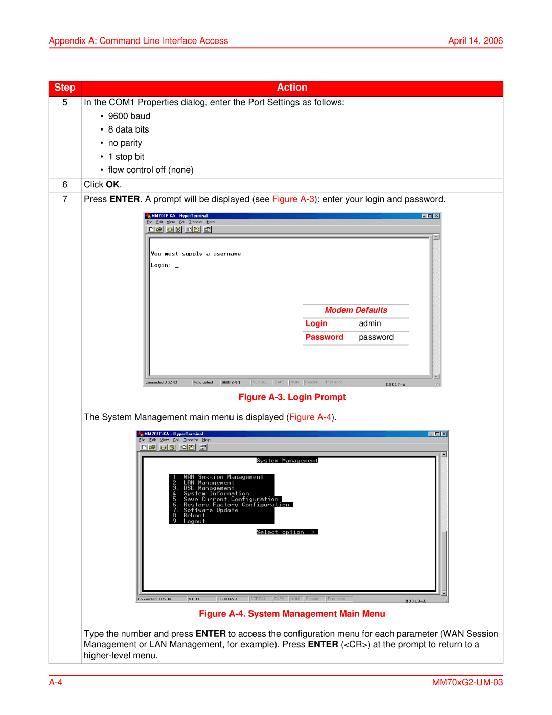 ADC MM702G2, MM701G2 user manual Figure A-3. Login Prompt 