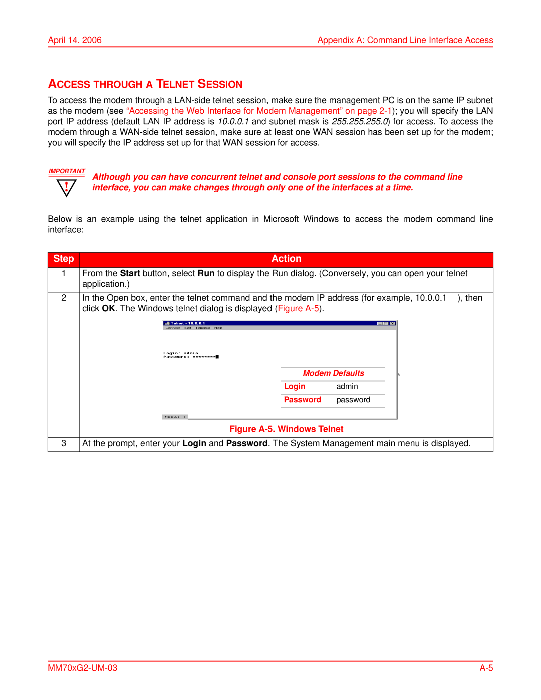 ADC MM701G2, MM702G2 user manual Access Through a Telnet Session, Figure A-5. Windows Telnet 