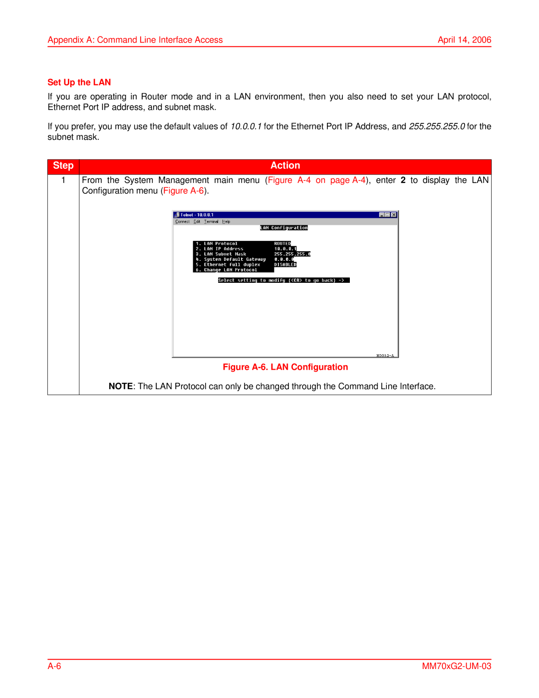 ADC MM702G2, MM701G2 user manual Set Up the LAN, Figure A-6. LAN Configuration 