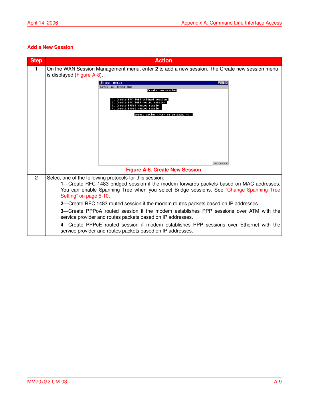 ADC MM701G2, MM702G2 user manual Add a New Session, Figure A-8. Create New Session 