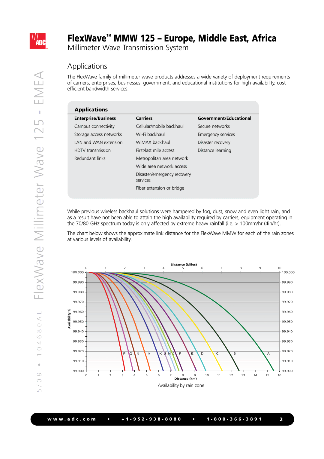 ADC MMW 125 manual Millimeter Wave Transmission System Applications, Enterprise/Business Carriers 