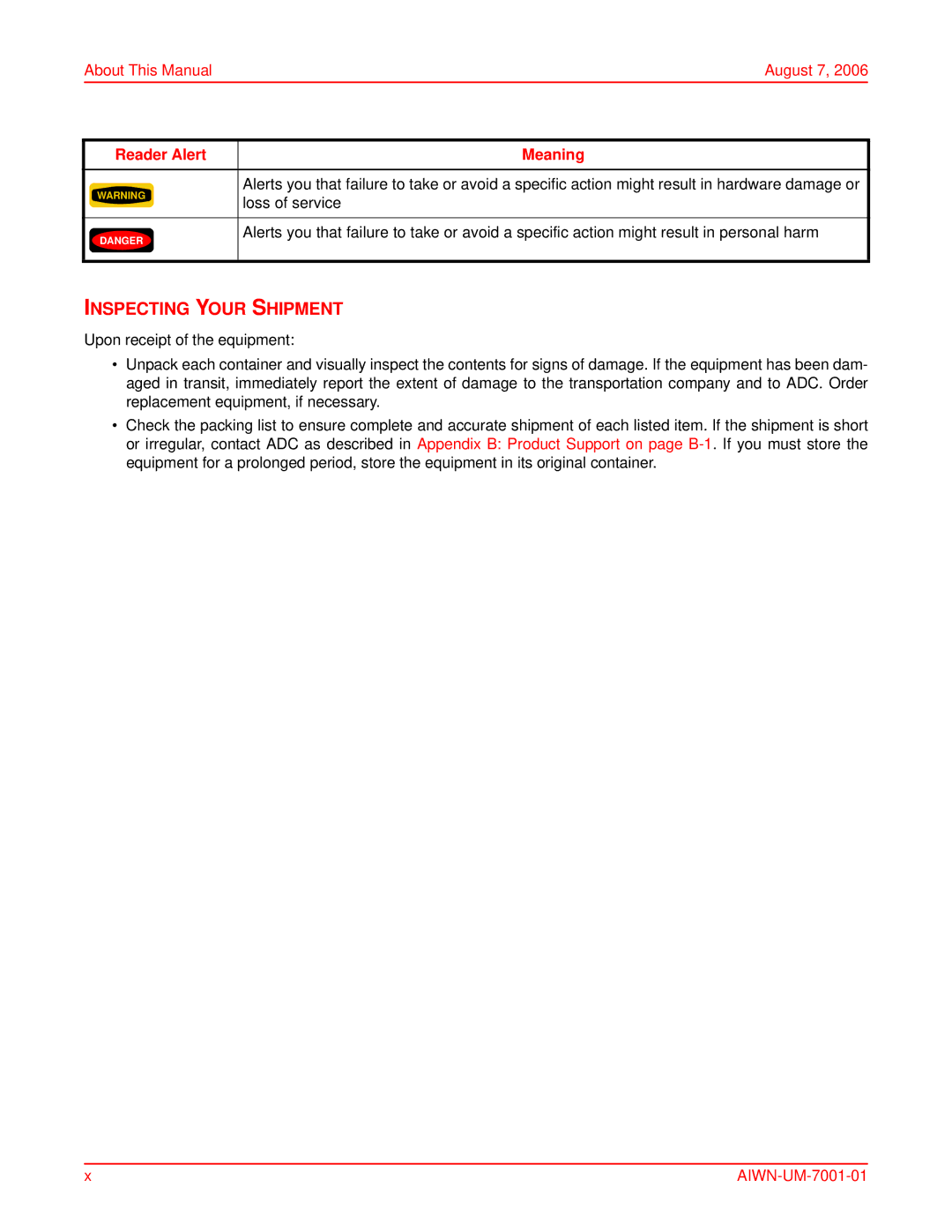 ADC Network Unit user manual Inspecting Your Shipment, About This Manual August 7, Reader Alert Meaning 