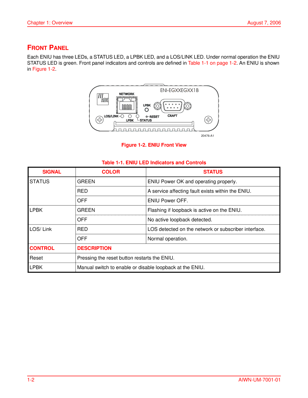 ADC Network Unit user manual Front Panel, Overview August 7, Eniu LED Indicators and Controls 