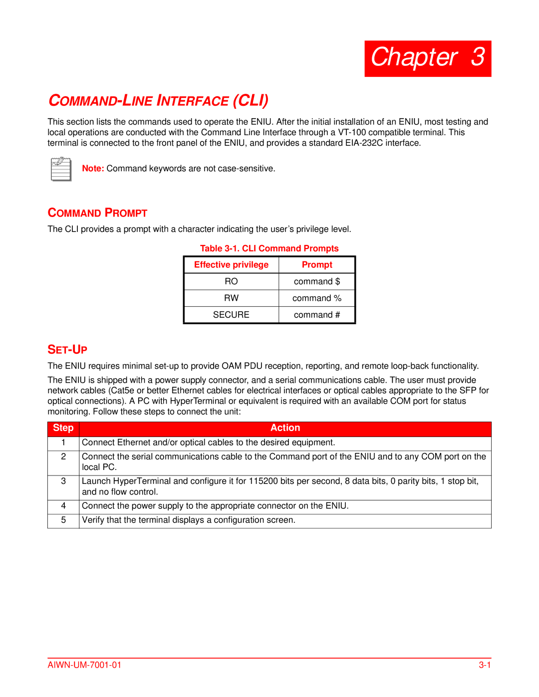 ADC Network Unit user manual COMMAND-LINE Interface CLI, CLI Command Prompts Effective privilege 