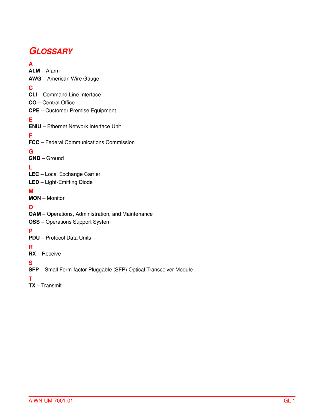 ADC Network Unit user manual Glossary, AIWN-UM-7001-01 GL-1 