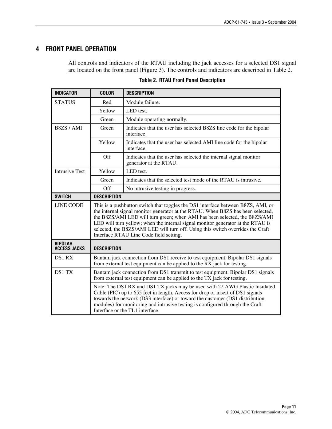 ADC P-61-743 user manual Front Panel Operation, Rtau Front Panel Description 