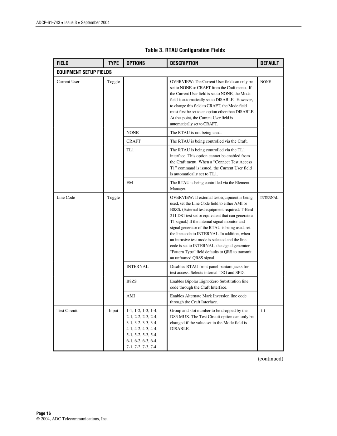 ADC P-61-743 user manual None, Craft, TL1, Internal, B8ZS, Ami, Disable 