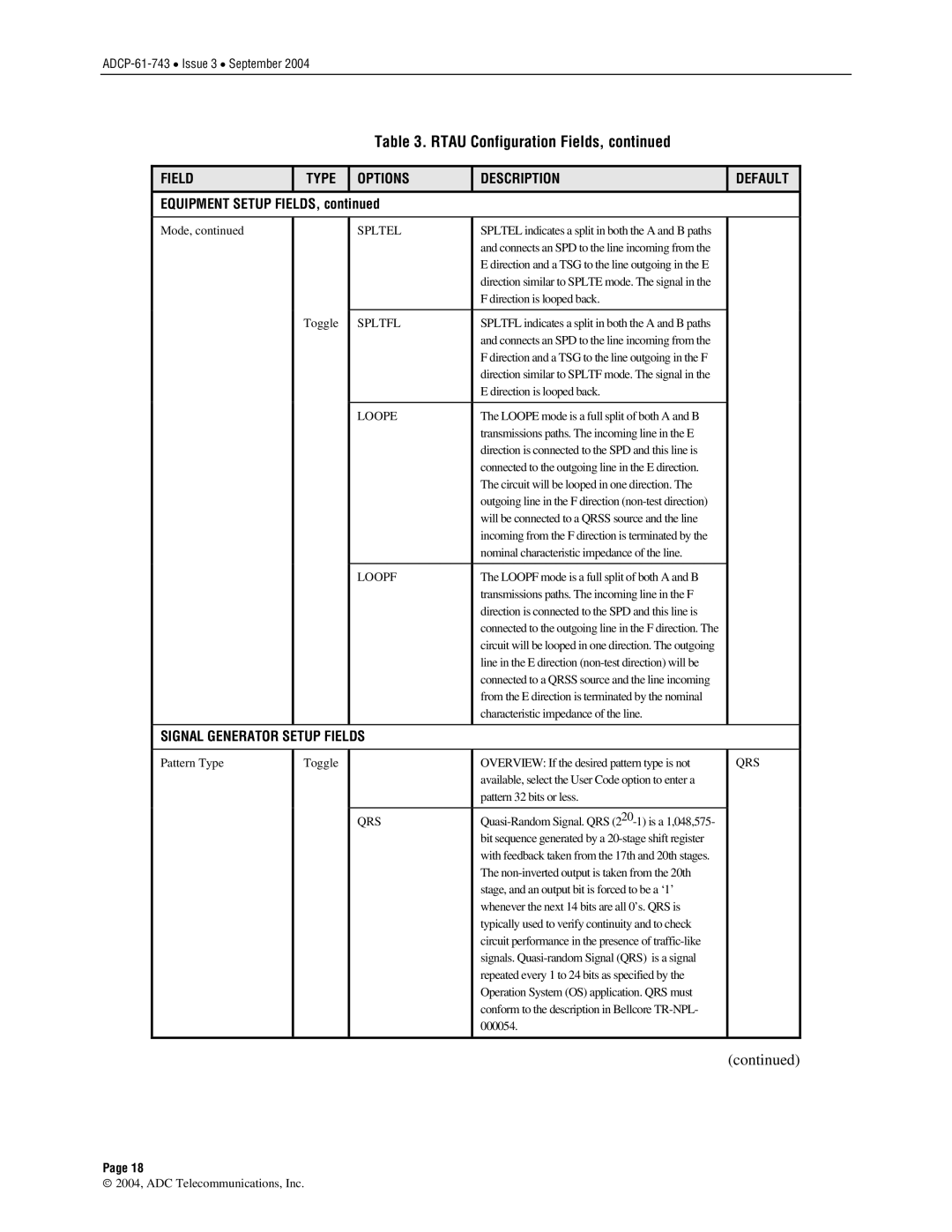 ADC P-61-743 user manual Spltel, Spltfl, Loope, Loopf, Qrs 