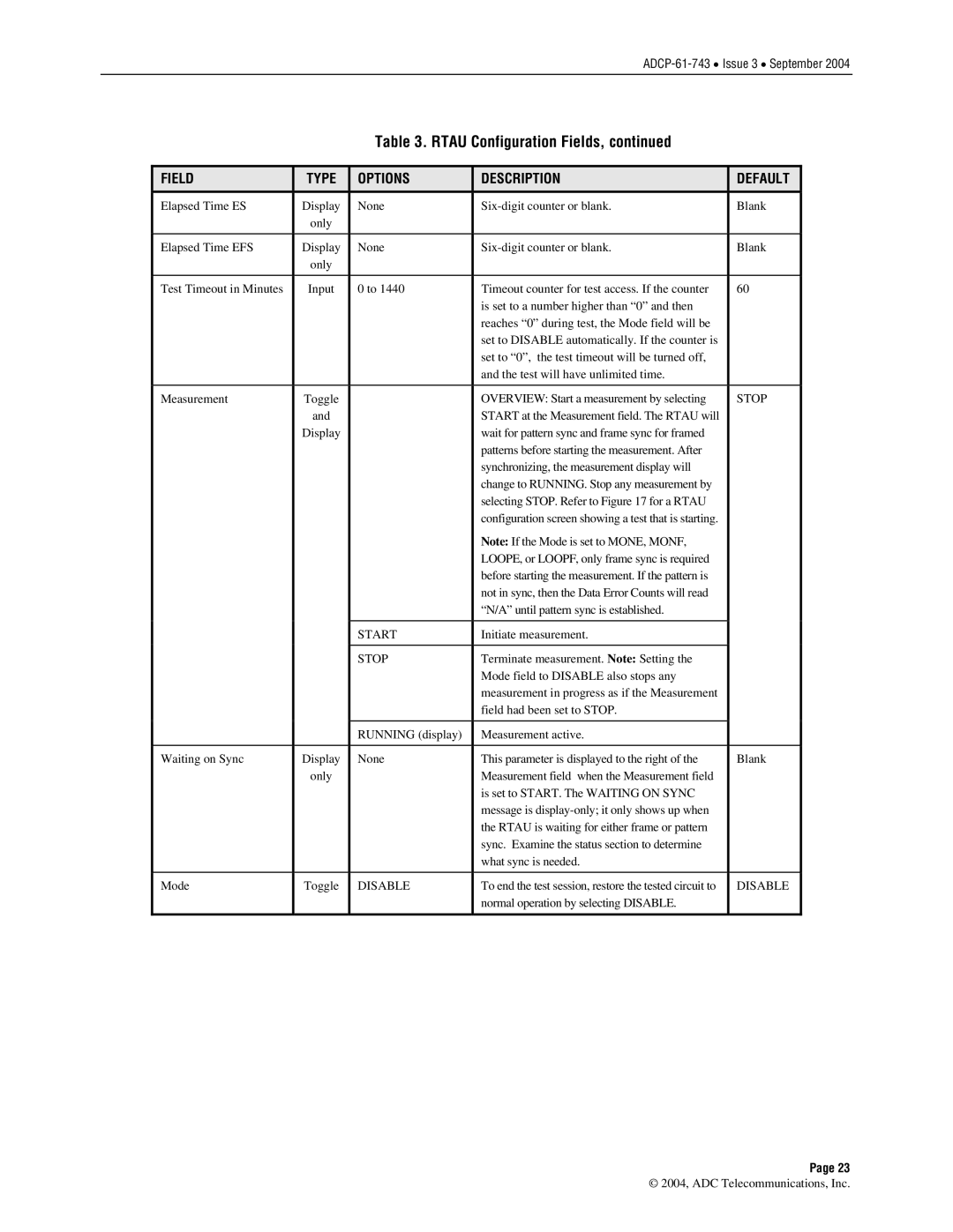 ADC P-61-743 user manual Stop, Start 