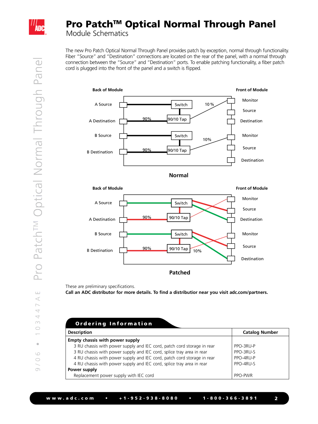 ADC specifications Pro PatchTM Optical Normal Through Panel, Module Schematics 