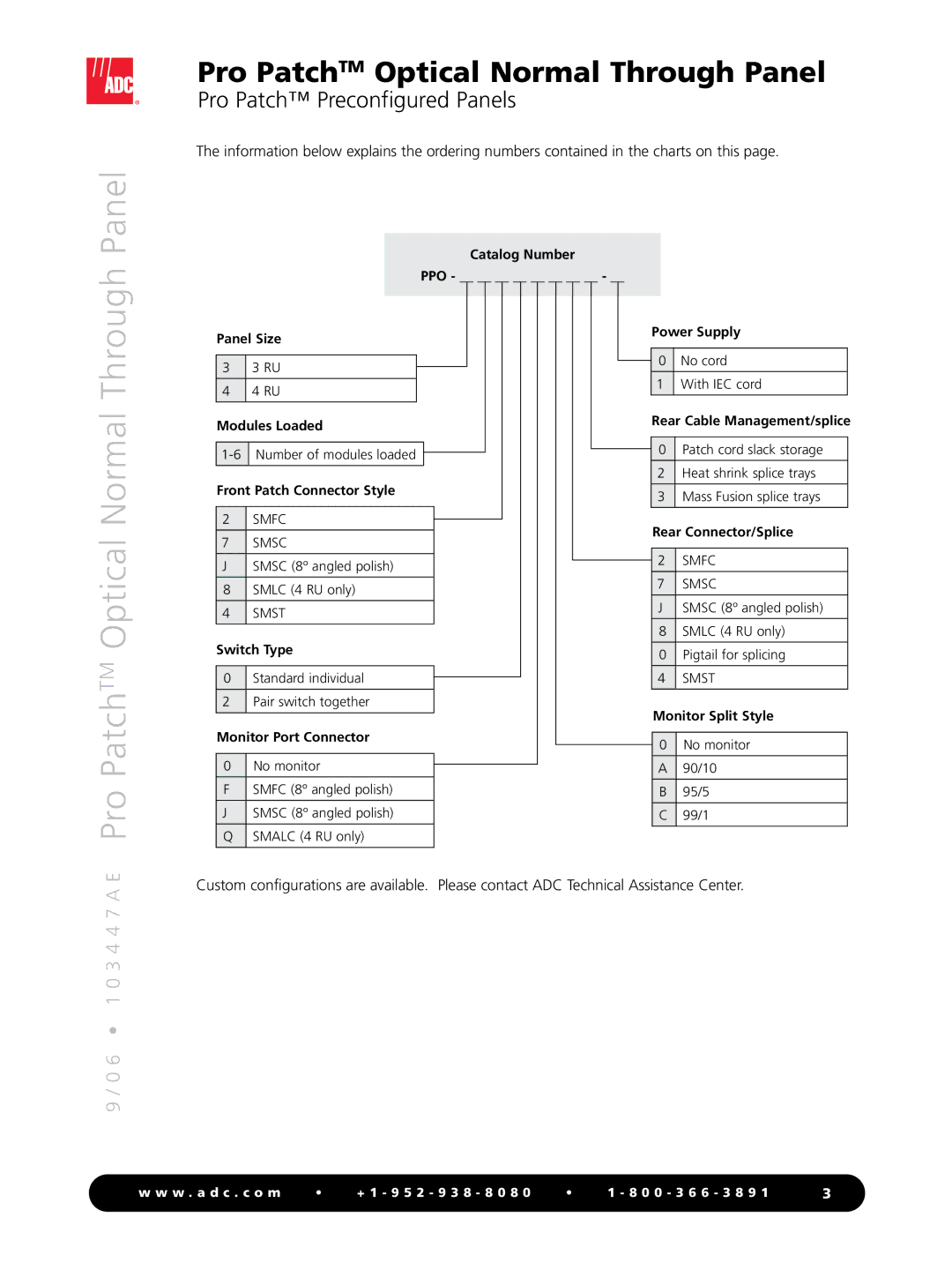 ADC specifications Pro PatchTM Optical Normal Through Panel, Pro Patch Preconfigured Panels 