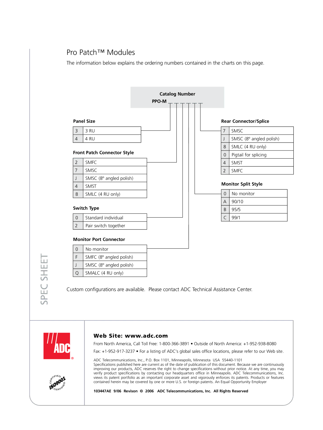 ADC specifications Sheet, Pro Patch Modules 