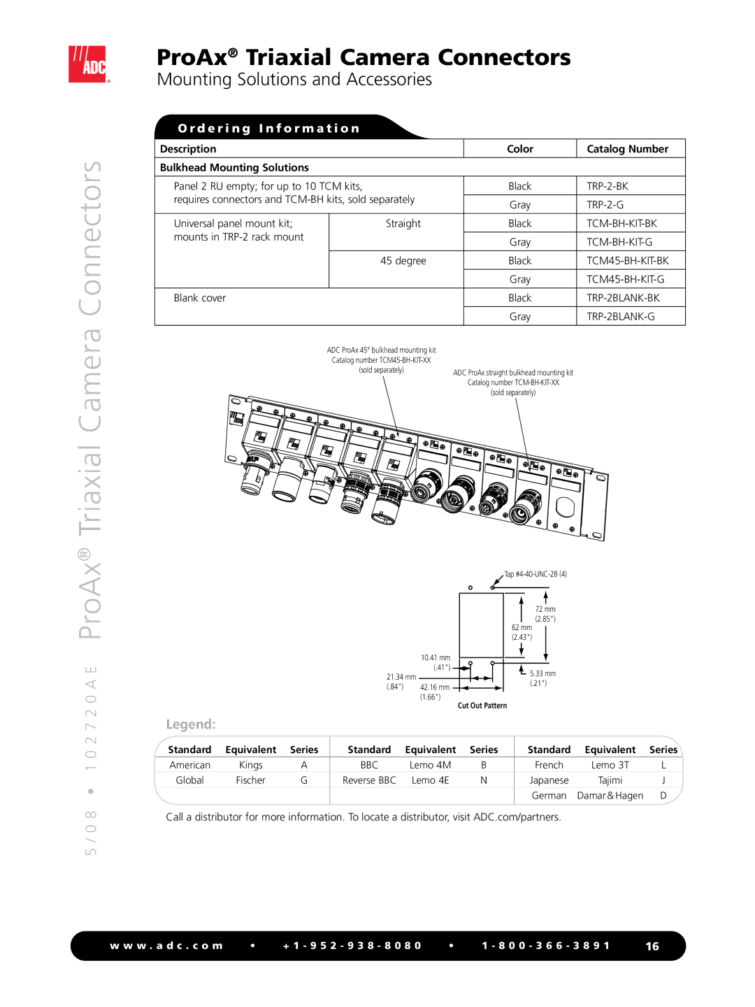 ADC ProAx manual Requires connectors and TCM-BH kits, sold separately, Mounts in TRP-2 rack mount 