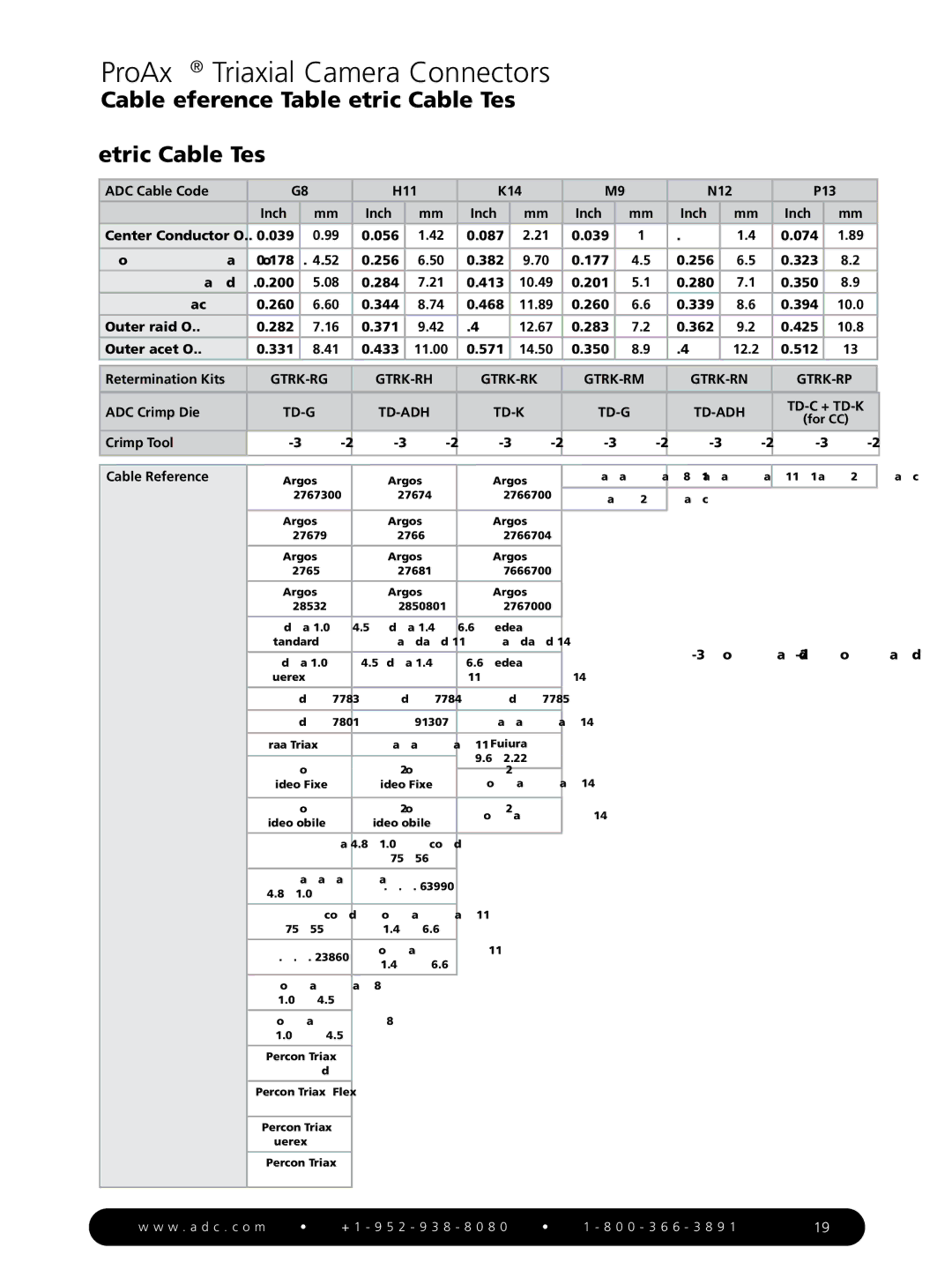 ADC ProAx Cable Reference Table Metric Cable Types, ADC Cable Code H11 K14 N12 P13, WT-3 long handle / WT-2 shorthandle 