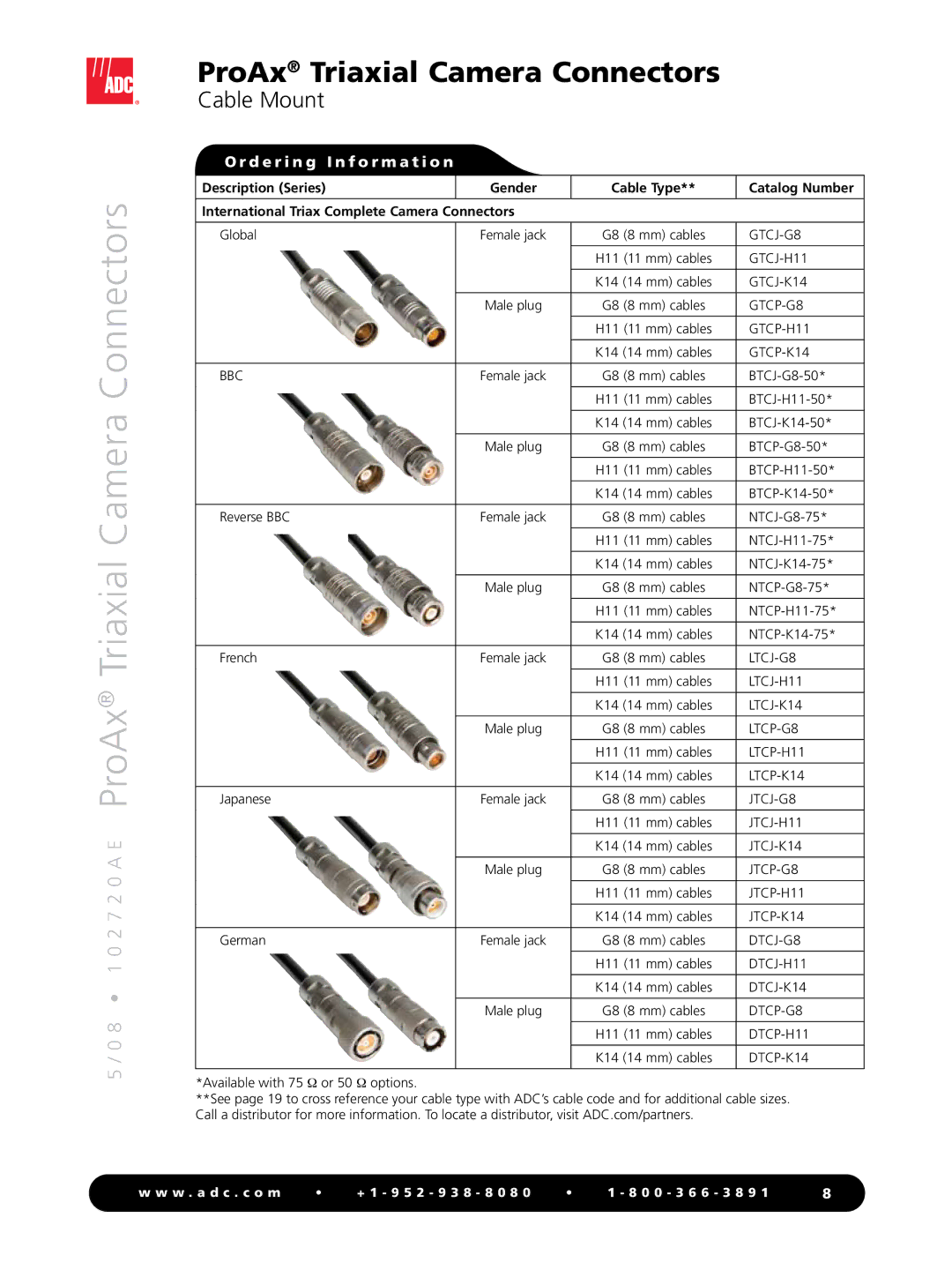 ADC ProAx manual Global Female jack Mm cables, K14 14 mm cables, Male plug Mm cables, Female jack Mm cables BTCJ-G8-50 H11 