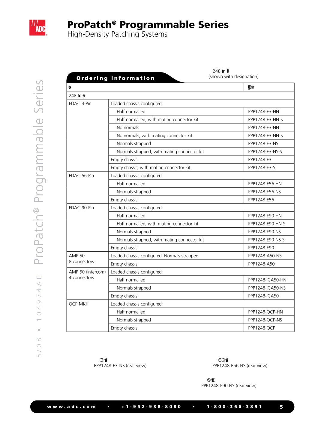 ADC Programmable Series manual High-Density Patching Systems, Description Catalog Number 2x48 Bantam Panels 