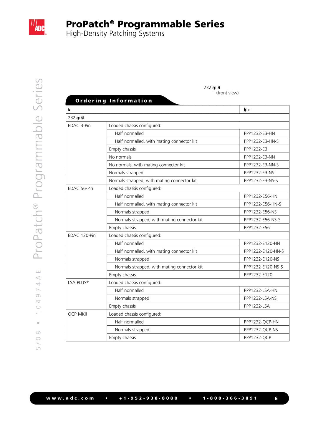 ADC Programmable Series manual Description Catalog Number 2x32 Longframe Panels 