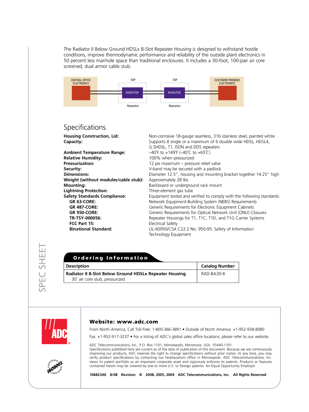 ADC Radiator II manual Spec Sheet, Specifications, D e r i n g I n f o r m a t i o n, GR 63-CORE 