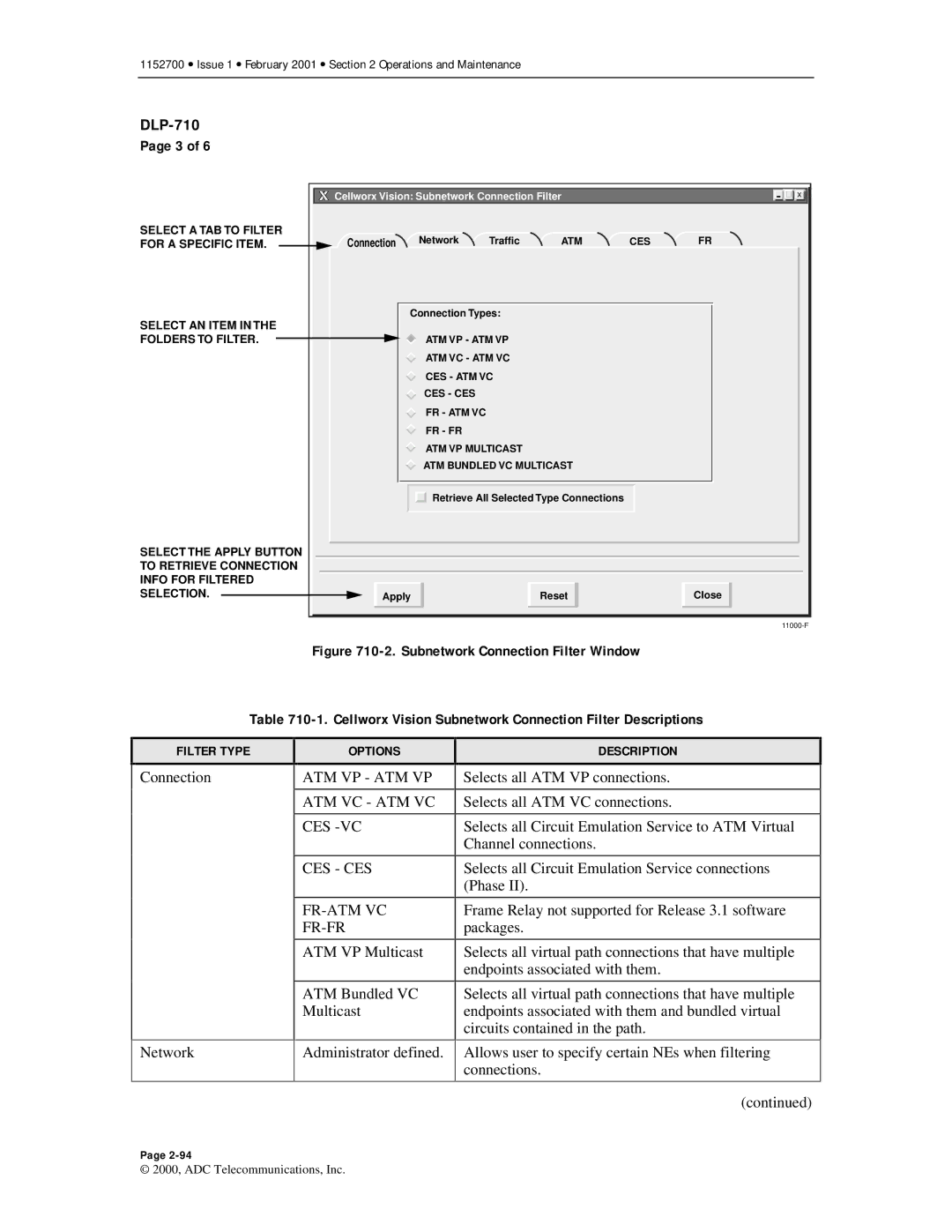 ADC Release 3.1 user manual Atm Vp Atm Vp, Atm Vc Atm Vc, Ces -Vc, Ces Ces, Fr-Atm Vc, Fr-Fr 