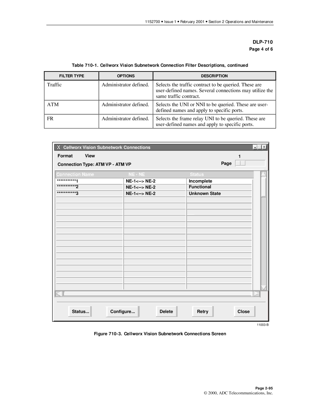 ADC Release 3.1 user manual Atm, Cellworx Vision Subnetwork Connections Screen 