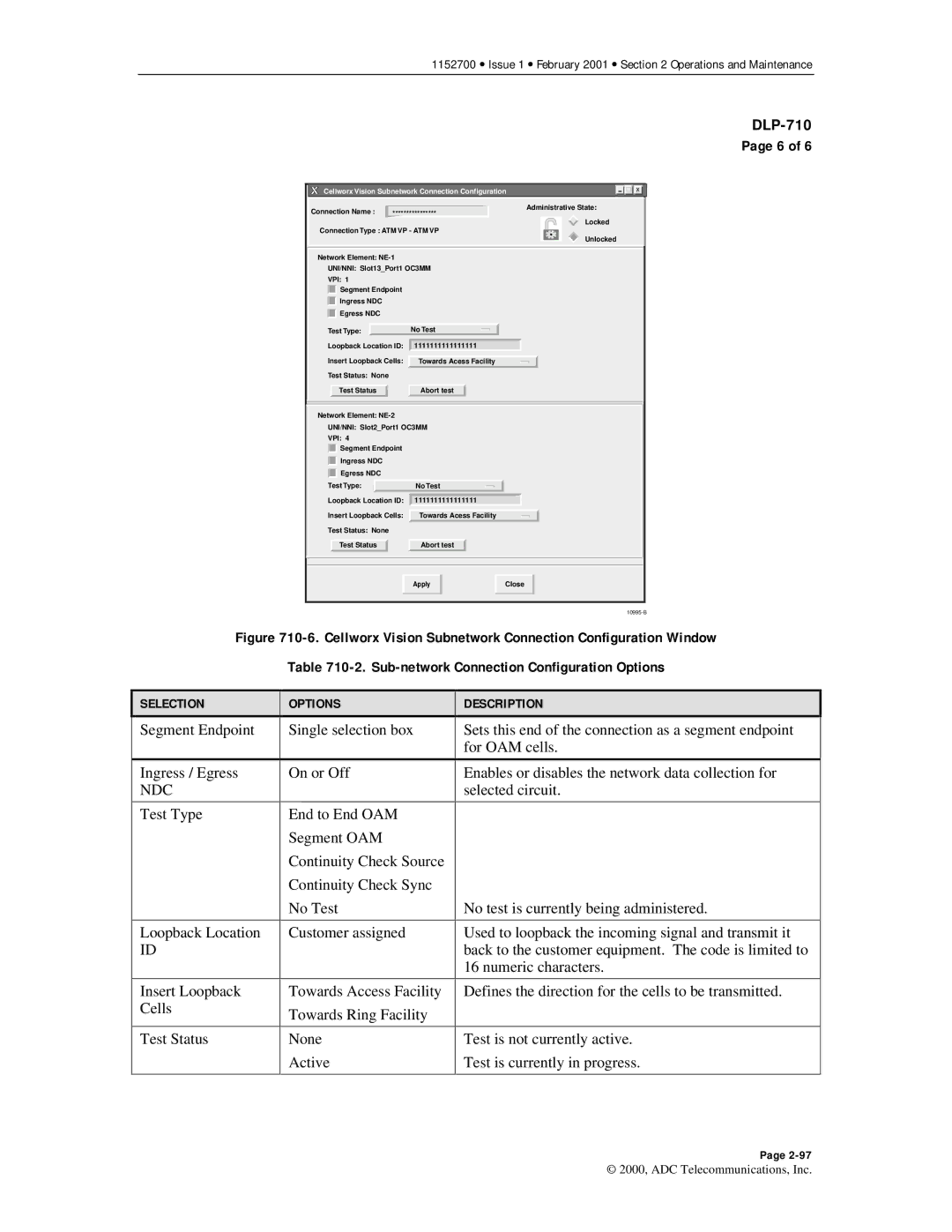 ADC Release 3.1 user manual Ndc, Cellworx Vision Subnetwork Connection Configuration 