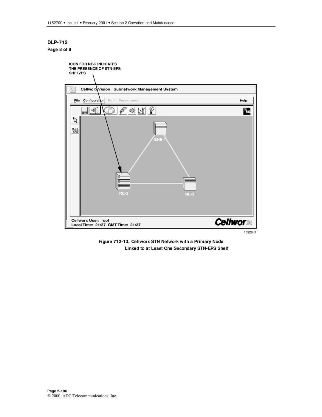 ADC Release 3.1 user manual GNE-1 