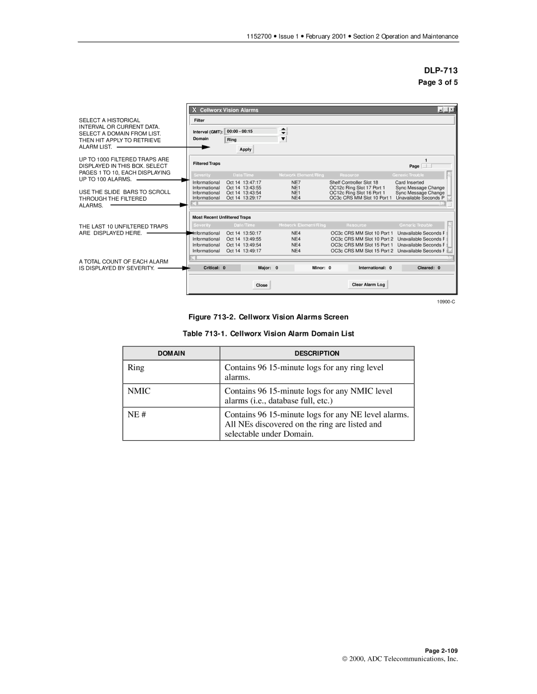 ADC Release 3.1 user manual Nmic, Cellworx Vision Alarms 