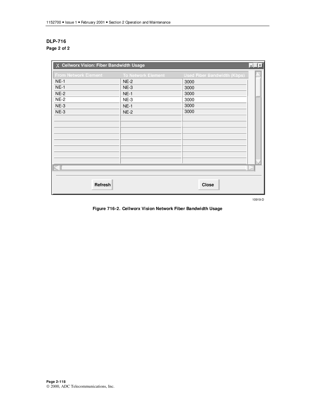 ADC Release 3.1 user manual Cellworx Vision Network Fiber Bandwidth Usage 