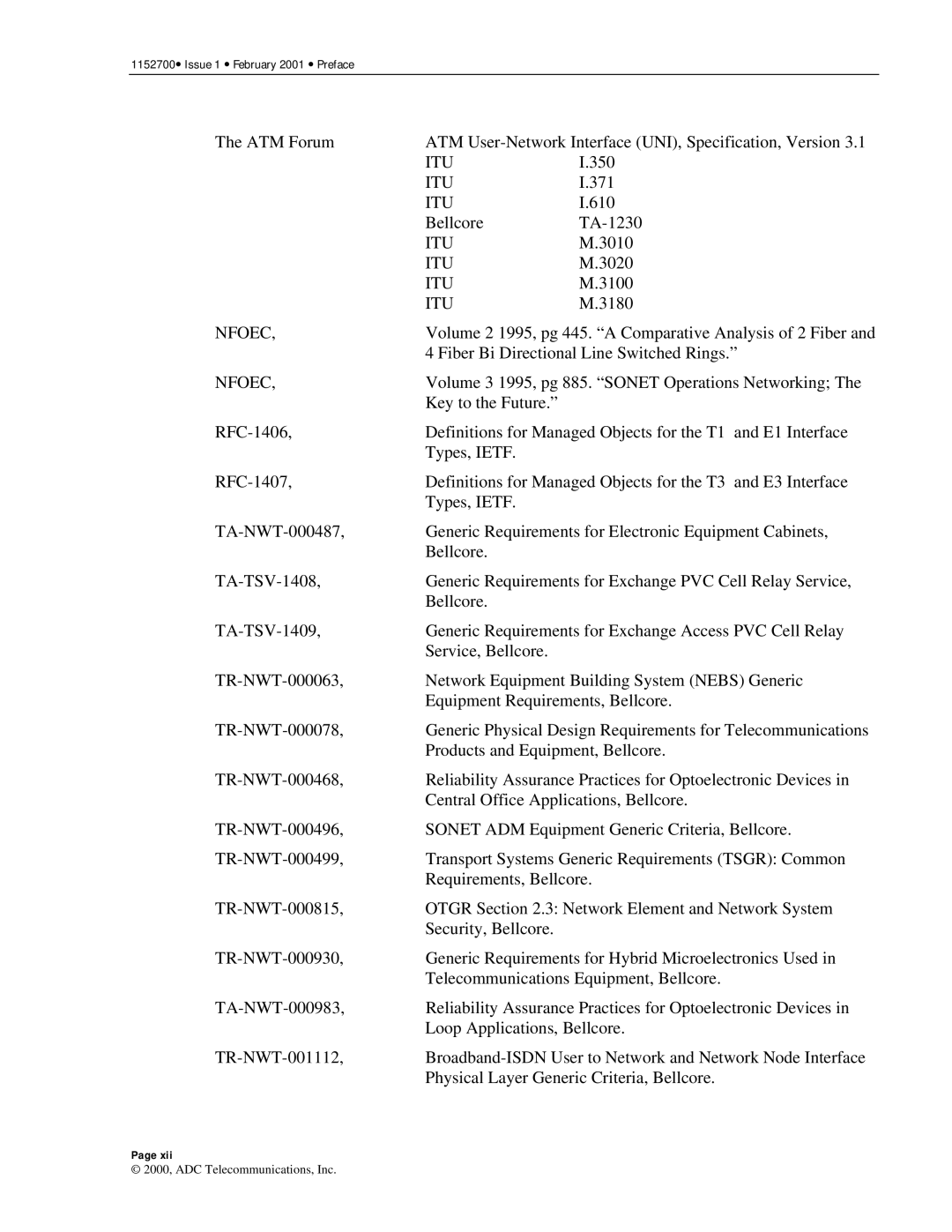 ADC Release 3.1 user manual Itu 