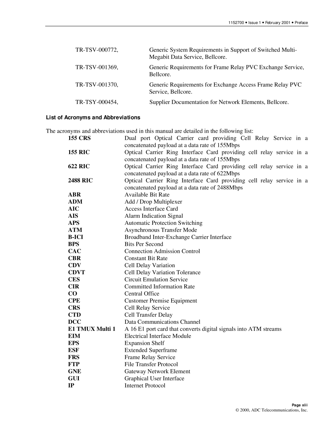 ADC Release 3.1 user manual List of Acronyms and Abbreviations 