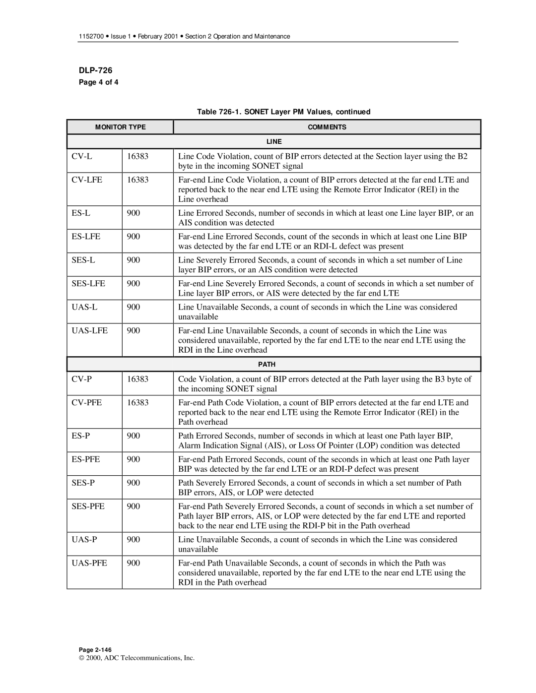 ADC Release 3.1 user manual Ses-Lfe, Uas-Lfe, Ses-Pfe, Uas-Pfe, Sonet Layer PM Values 