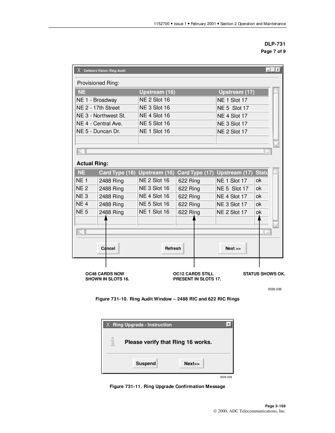 ADC Release 3.1 user manual Actual Ring, Ring Upgrade Confirmation Message 